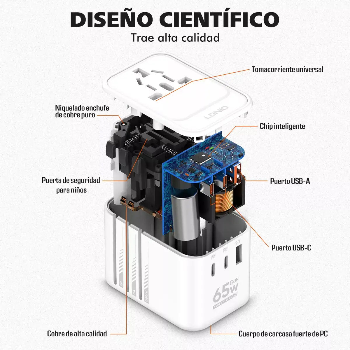 Adaptador PD20W Universal – Carga Rápida y Compatibilidad Total